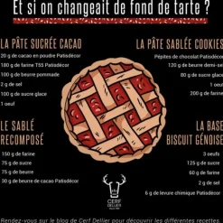 Cerf Dellier Moules À Tarte*Mini Moules Ronds Pasteis De Nata (X6)