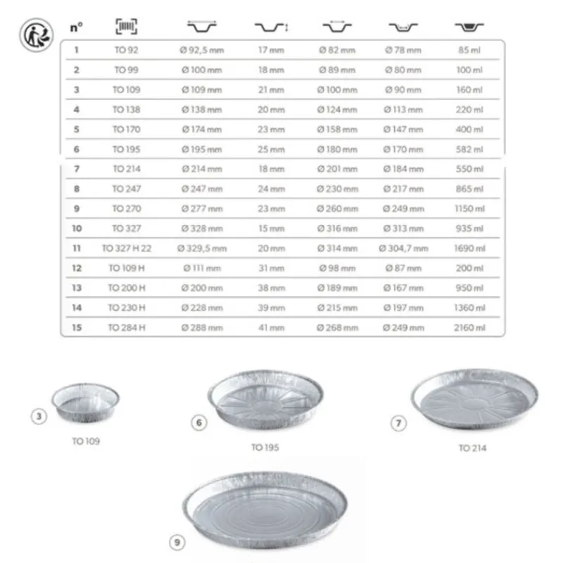 Cerf Dellier Moules En Aluminium*Tourtieres Jetables En Aluminium (X100)